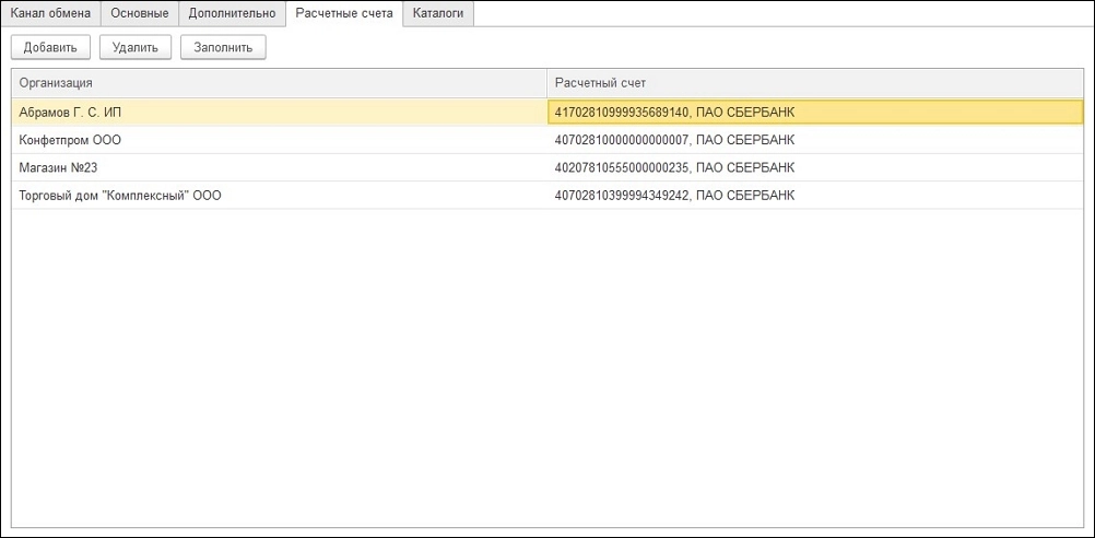 Вкладка «Расчётные счета»