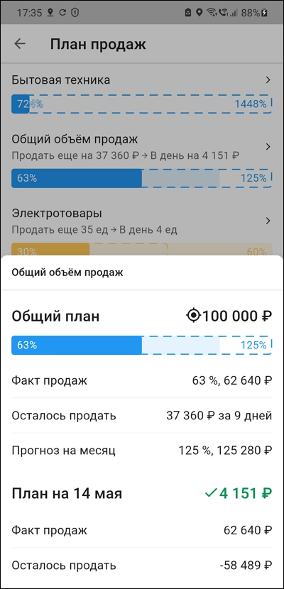 Информационное окно выбранного сегмента (валюта)