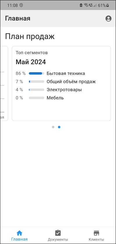 Карточка «Топ сегментов»